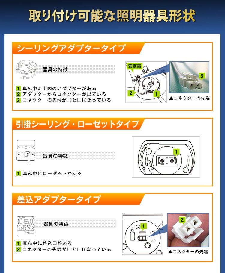 【訳あり】丸形LEDランプ シーリングライト用 （30形+40形） LDCL3040SS【前払い不可】【代引き不可】【同梱不可】11