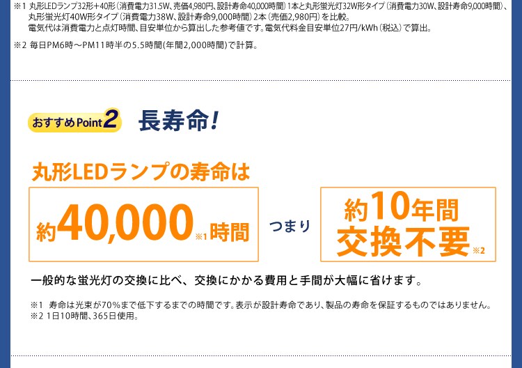 【訳あり】丸形LEDランプ ペンダント用 30形+30形 昼光色相当(2700lm) LDCL3030SS/D/23-P3