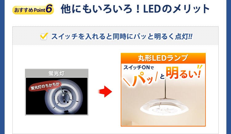 【訳あり】丸形LEDランプ ペンダント用 30形+30形 昼光色相当(2700lm) LDCL3030SS/D/23-P9