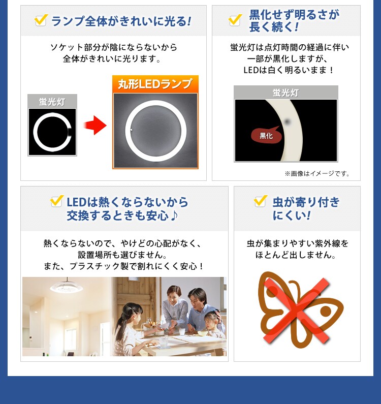 【訳あり】丸形LEDランプ ペンダント用 30形+30形 昼光色相当(2700lm) LDCL3030SS/D/23-P10