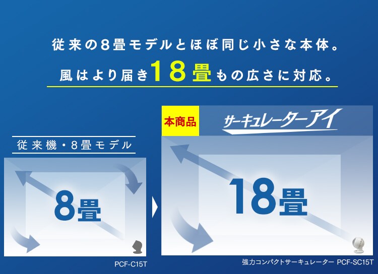【訳あり】サーキュレーター アイ 18畳 ボール型上下左右首振りPCF-SC15T【前払い不可】【代引き不可】【同梱不可】9