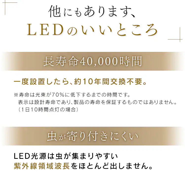 洋風LEDペンダントライト メタルサーキットシリーズ 深型 6畳 PLM6D-YF7