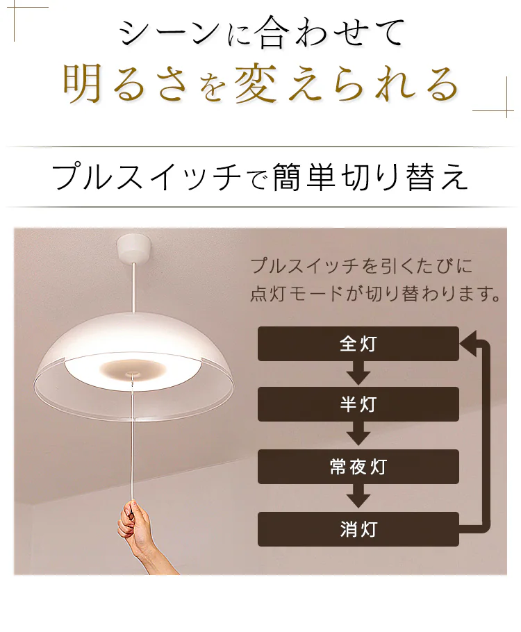 洋風LEDペンダントライト メタルサーキットシリーズ 深型 6畳 PLM6D-YF6