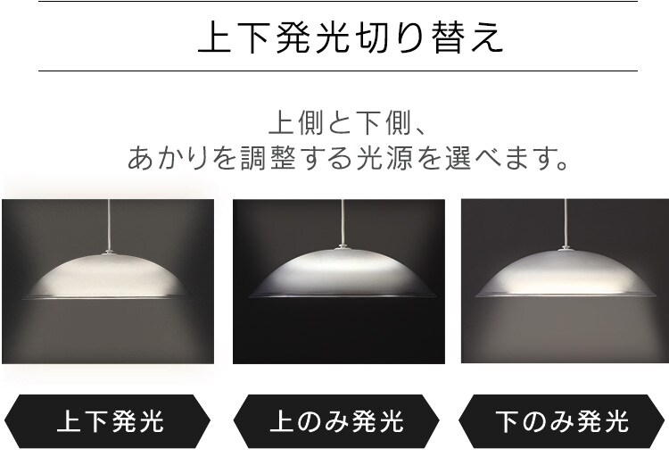 上下発光切り替え