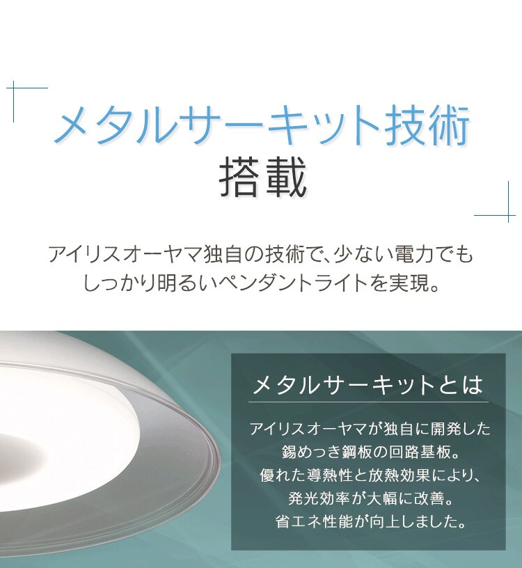 メタルサーキット技術搭載