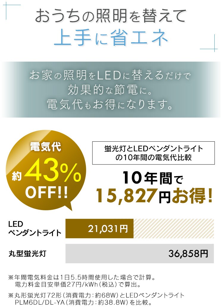 上手に省エネ