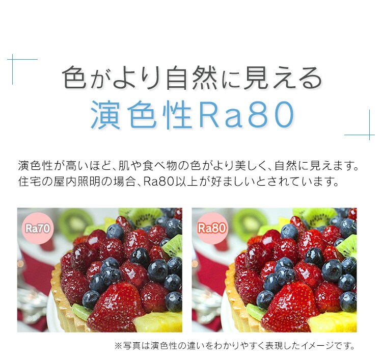 演色性Ra80