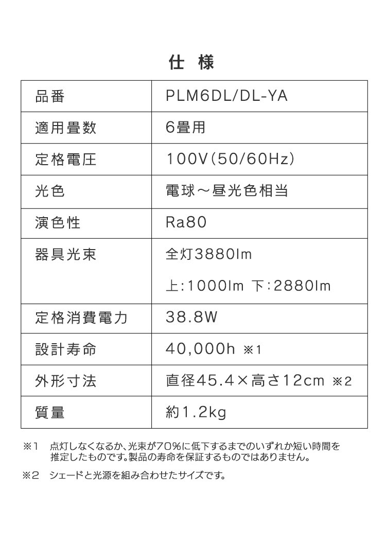 仕様