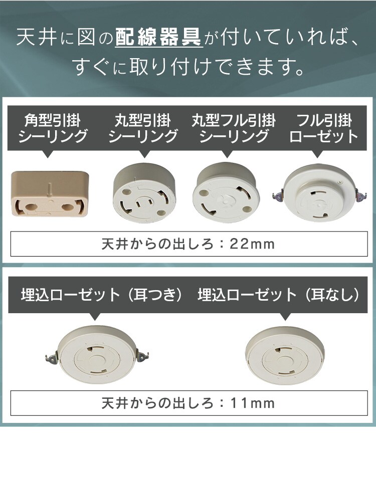 配線