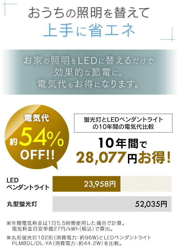 上手に省エネ