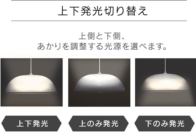 上下発光切り替え