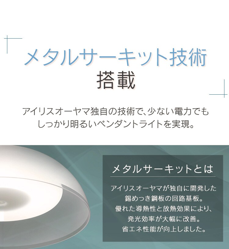メタルサーキット技術搭載