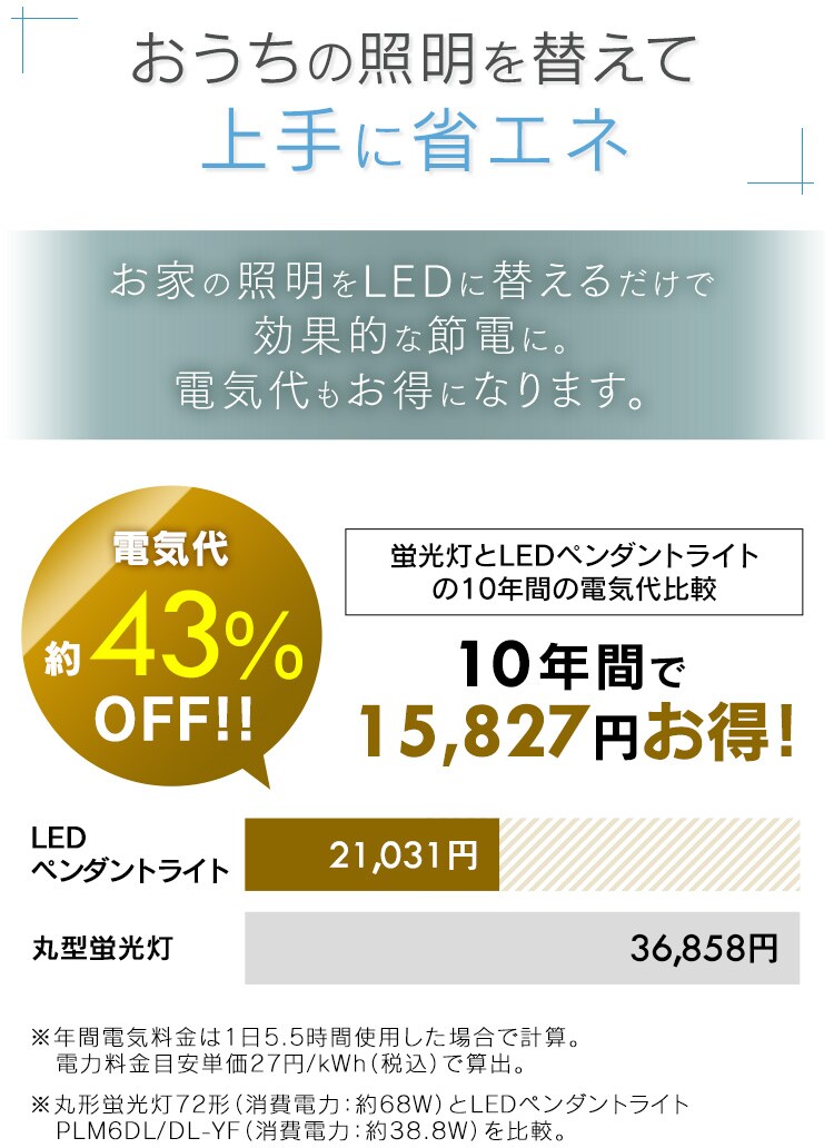 上手に省エネ