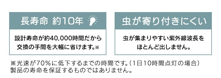 長寿命約10年 虫が寄り付きにくい
