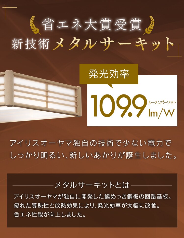 和風LEDペンダントライト メタルサーキットシリーズ 12畳 PLM12D-J7