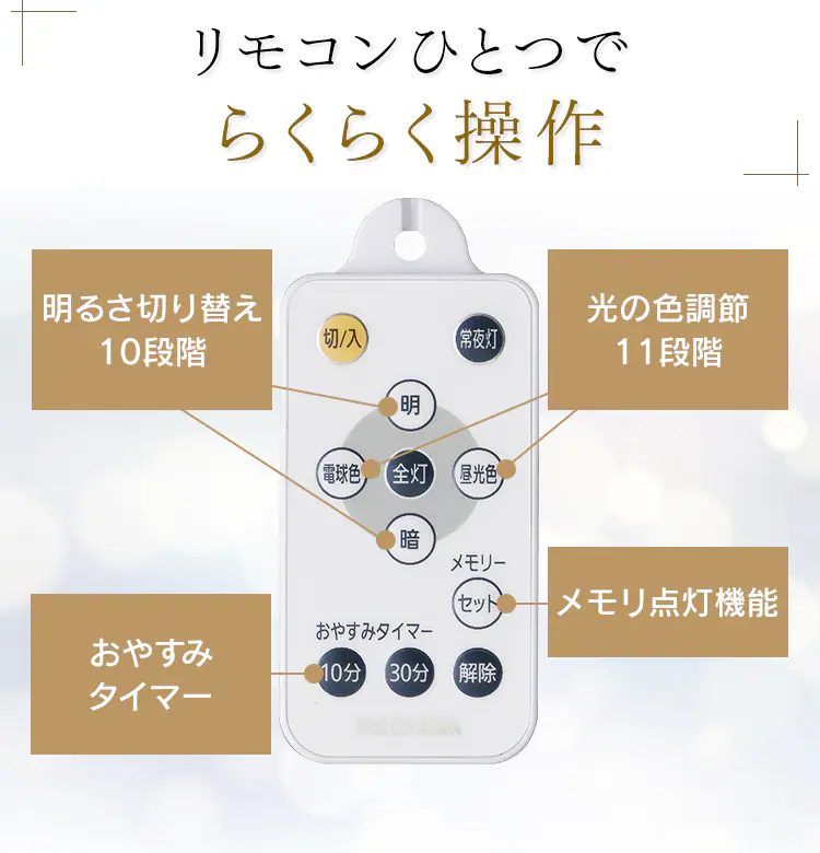 和風ペンダントライト メタルサーキットシリーズ 8畳 PLM8DL-J6