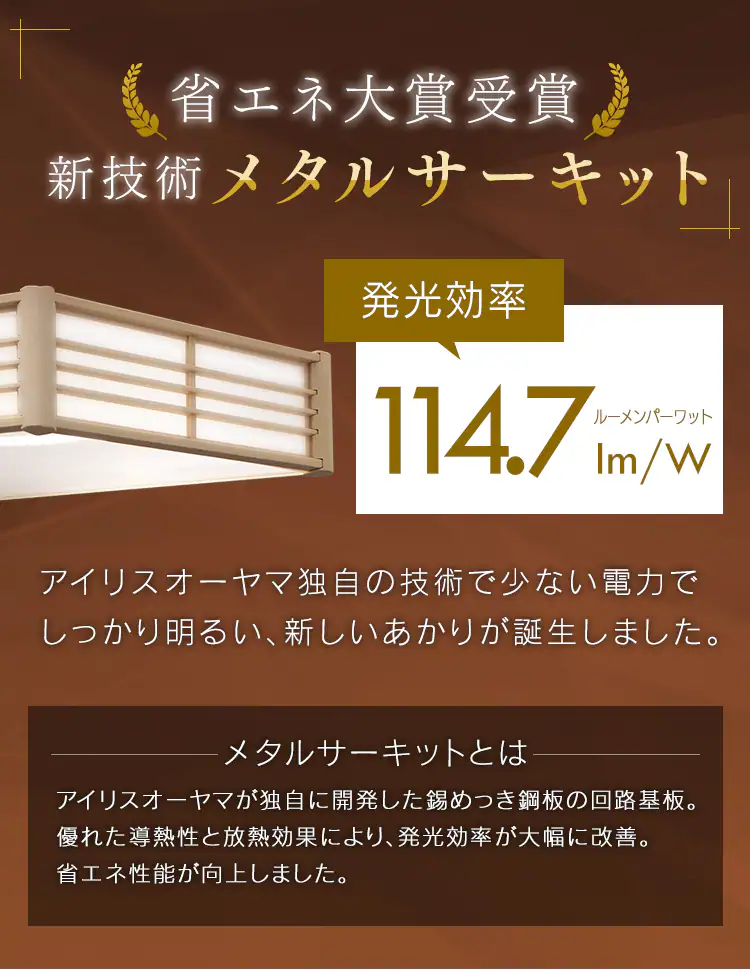 和風ペンダントライト メタルサーキットシリーズ 6畳 PLM6DL-J12