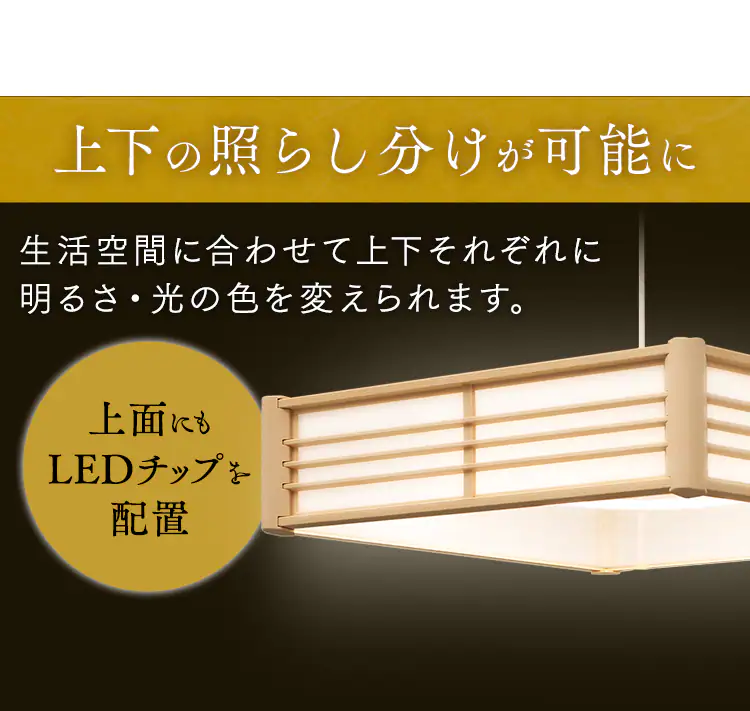 【訳あり】和風ペンダントライト メタルサーキットシリーズ 8畳上下調色 PLM8DL/DL-J　4