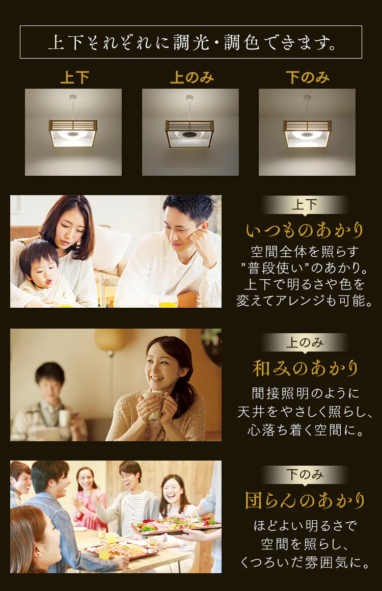 【訳あり】和風ペンダントライト メタルサーキットシリーズ 8畳上下調色 PLM8DL/DL-J　6