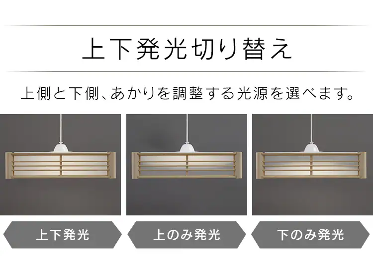【訳あり】和風ペンダントライト メタルサーキットシリーズ 8畳上下調色 PLM8DL/DL-J　8