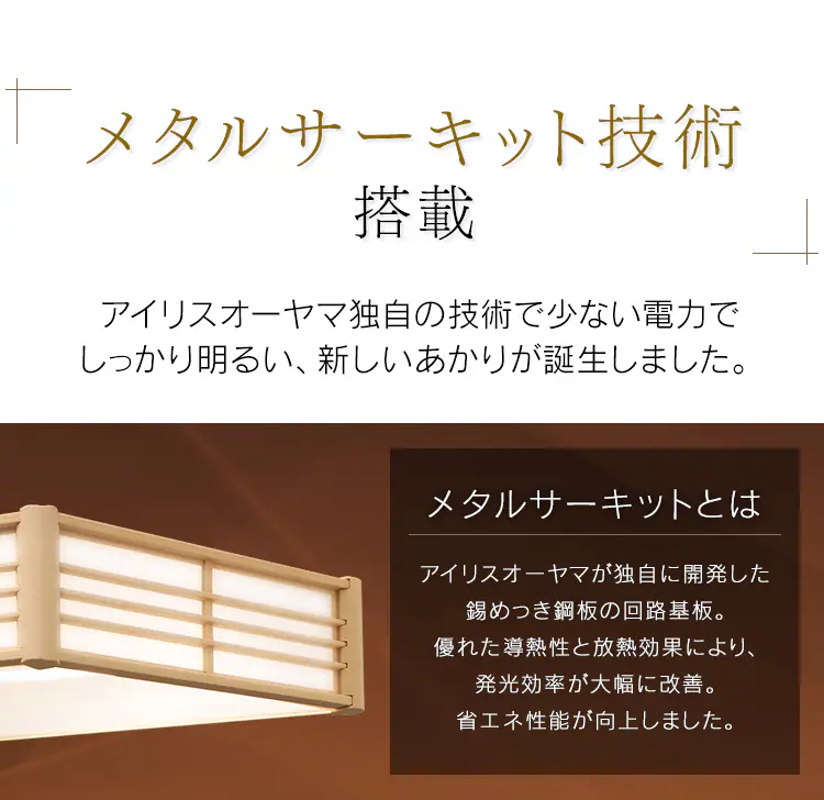 【訳あり】和風ペンダントライト メタルサーキットシリーズ 8畳上下調色 PLM8DL/DL-J　17