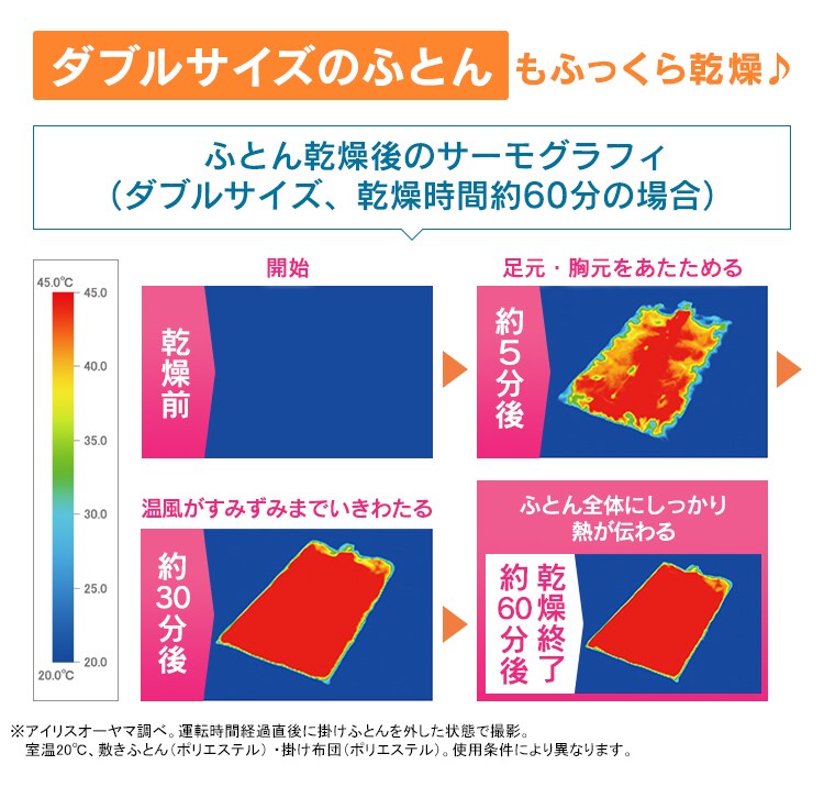 【訳あり】ふとん乾燥機 ツインノズル 【前払い不可】【代引き不可】【同梱不可】15