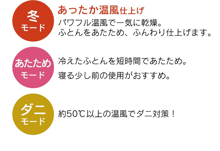 【訳あり】ふとん乾燥機 ツインノズル 【前払い不可】【代引き不可】【同梱不可】22