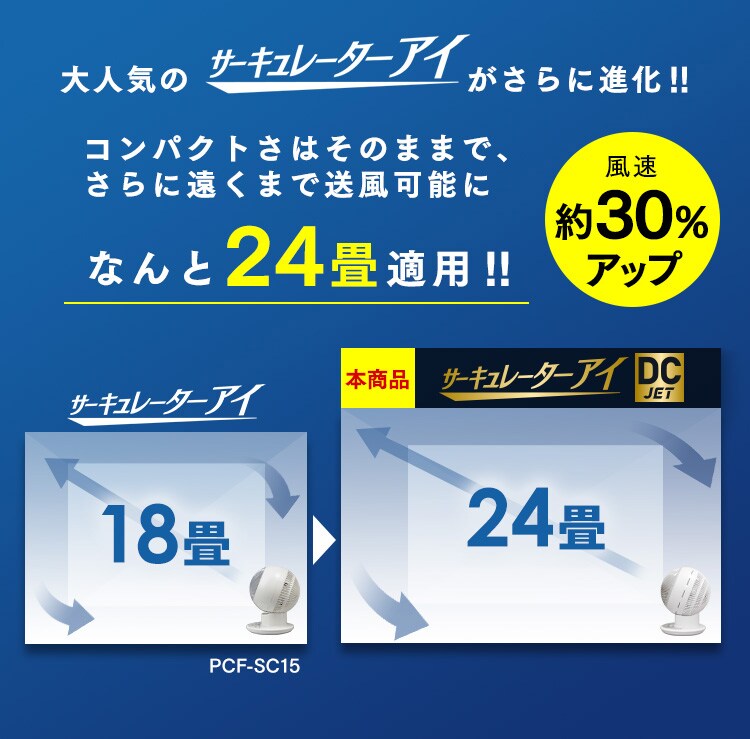サーキュレーターアイ 24畳 DC JET 15cm PCF-SDC15T H274315F 