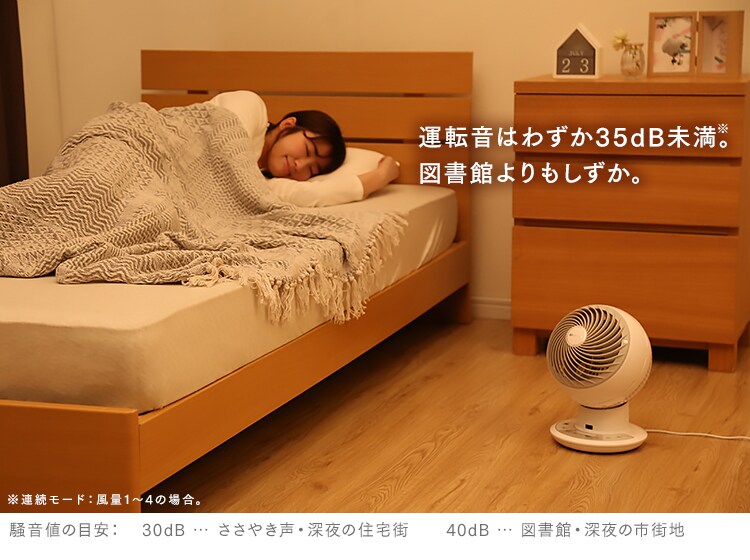 サーキュレーターアイ 24畳 DCモーター 上下左右首振り PCF-SDC15T-W ホワイト  18