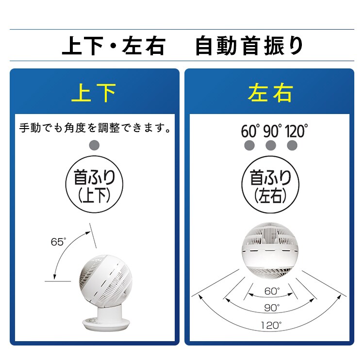 サーキュレーターアイ 24畳 DCモーター 上下左右首振り PCF-SDC15T-W ホワイト  23