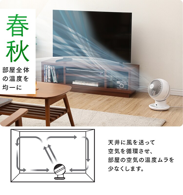 サーキュレーターアイ 24畳 DCモーター 上下左右首振り PCF-SDC15T-W ホワイト  29