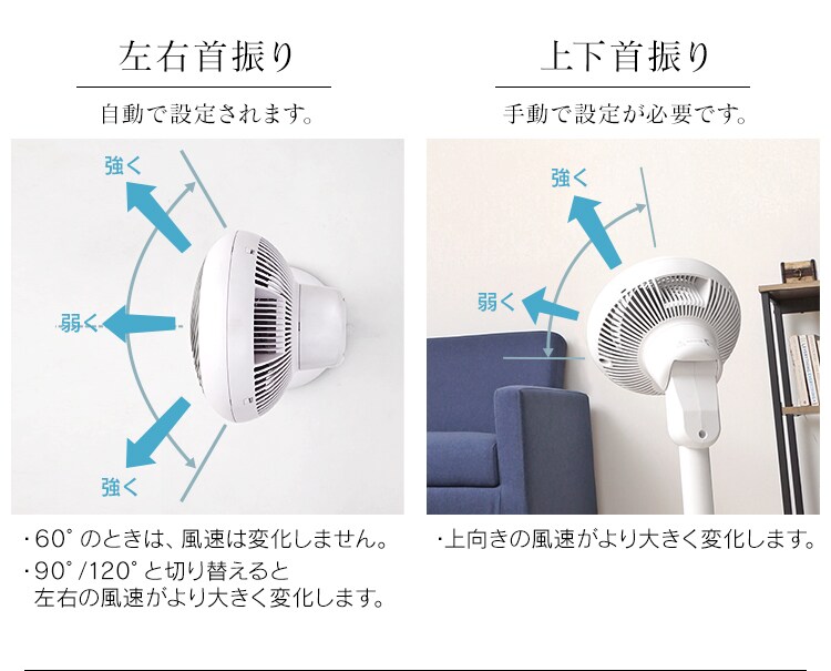 首振り