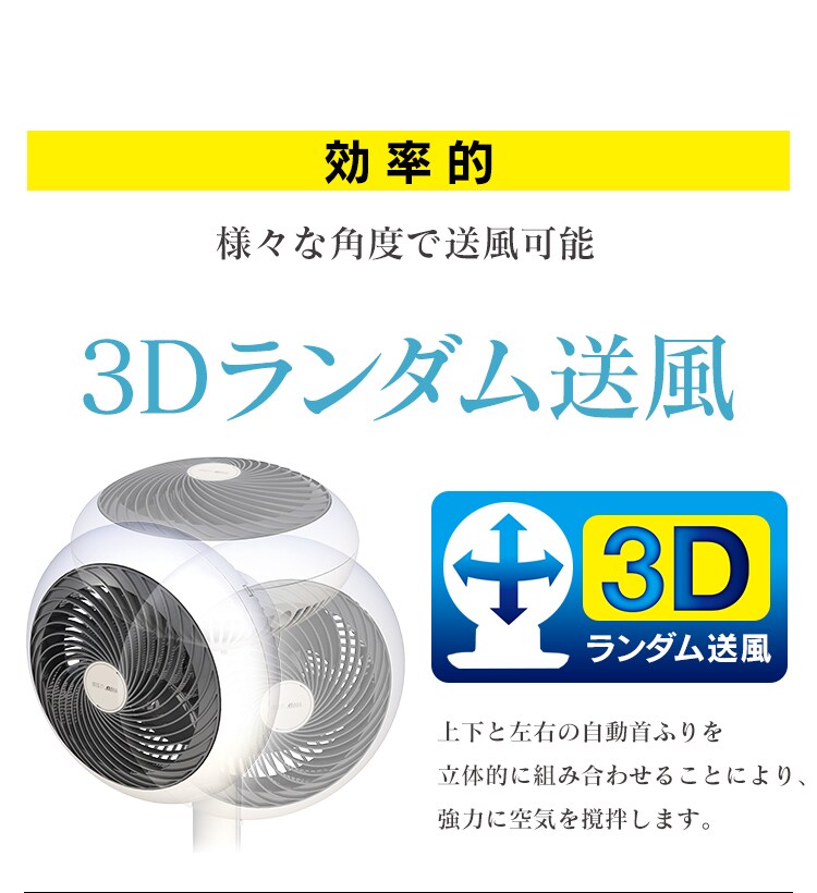 3Dランダム送風