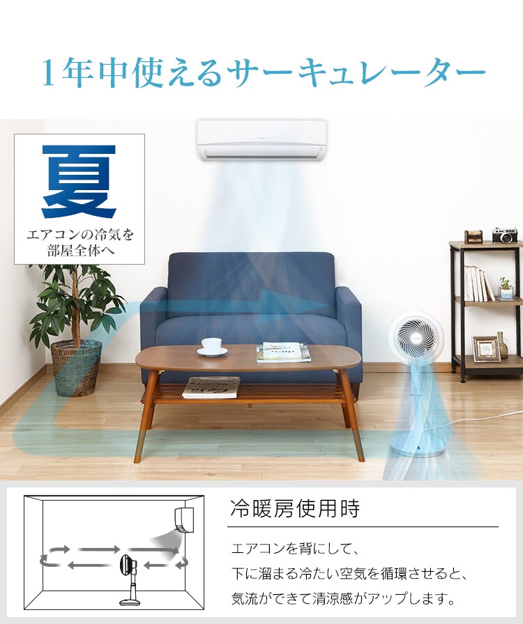 夏使用例