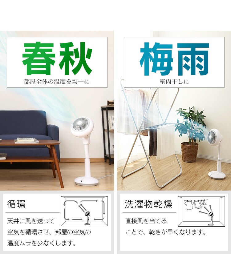 春秋・梅雨使用例