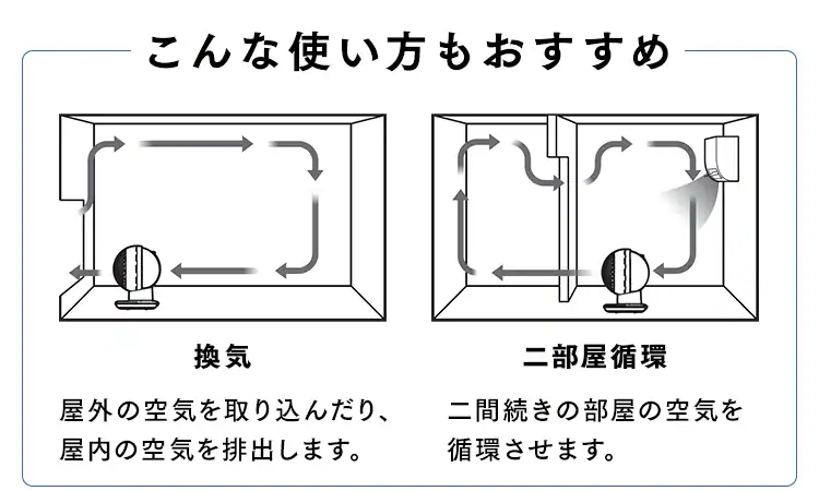サーキュレーターアイ 30畳 DC JET 18cm 全2色29