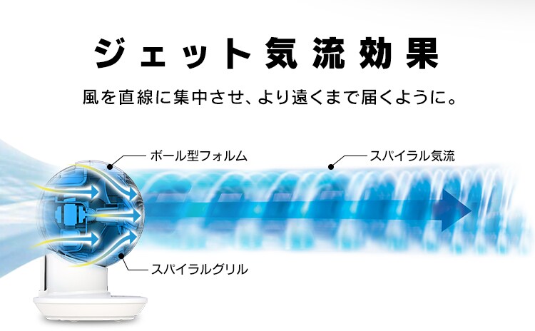 ジェット気流効果