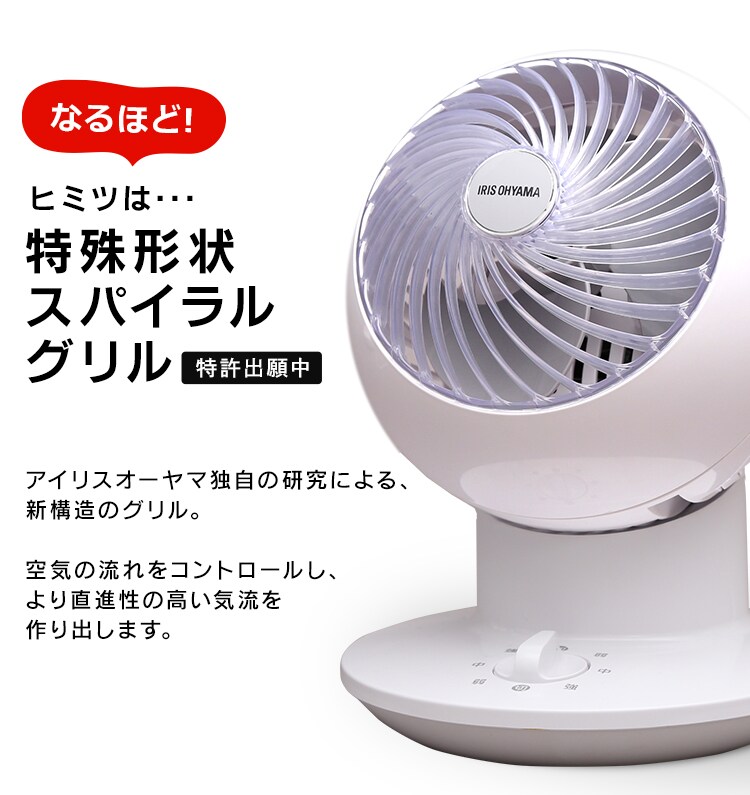 ヒミツは特殊形状スパイラルグリル