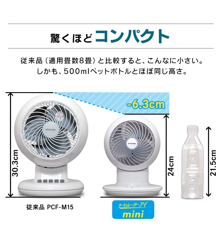 驚くほどコンパクト