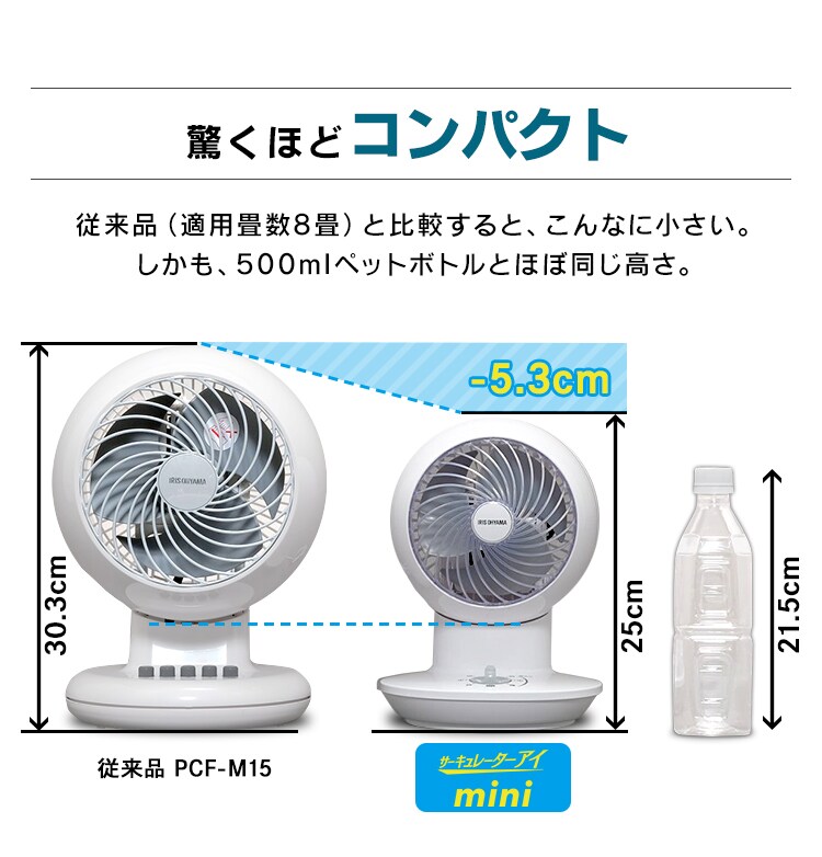 驚くほどコンパクト