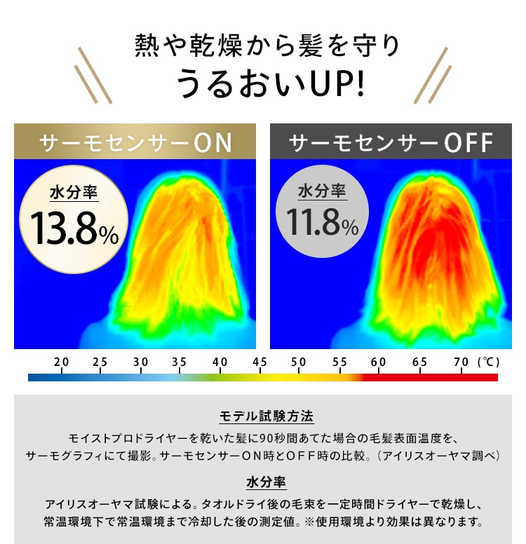 モイストプロドライヤー 自動温度コントロール HDR-MC1-W ホワイト9