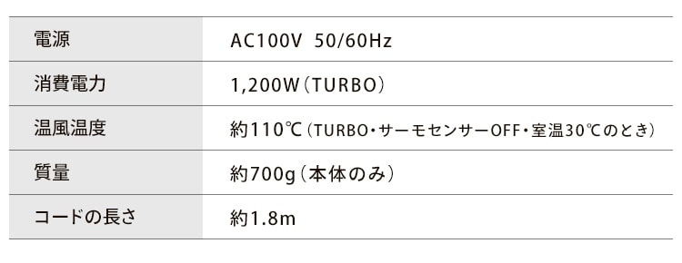 モイストプロドライヤー 自動温度コントロール HDR-MC1-W ホワイト29