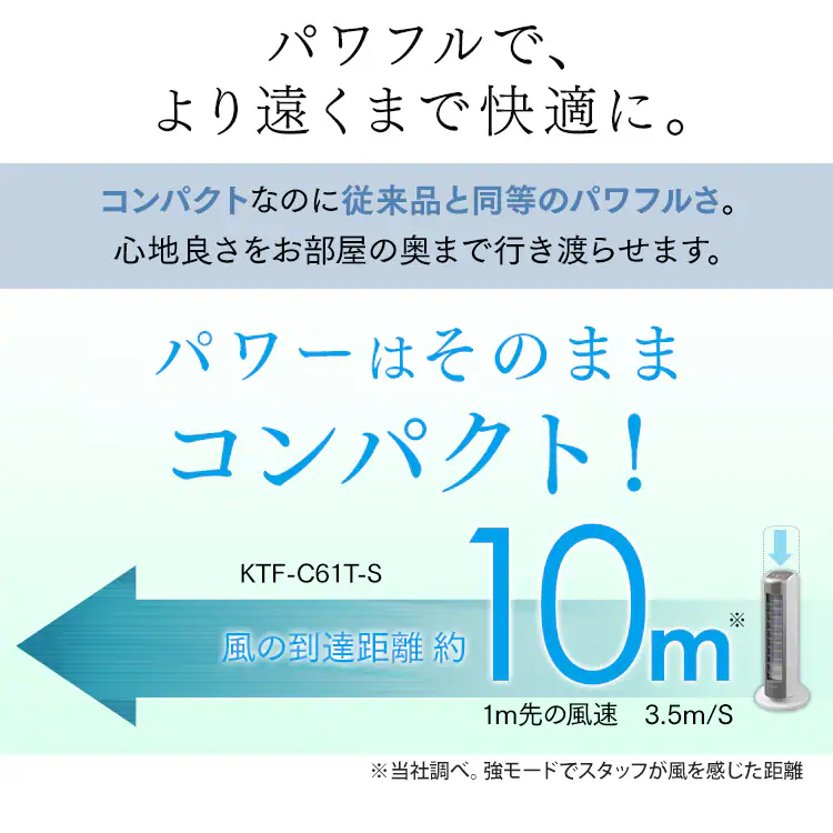 タワーファン 扇風機 ミニ 静音 左右首振り 上下ルーバー KTF-C61TS6