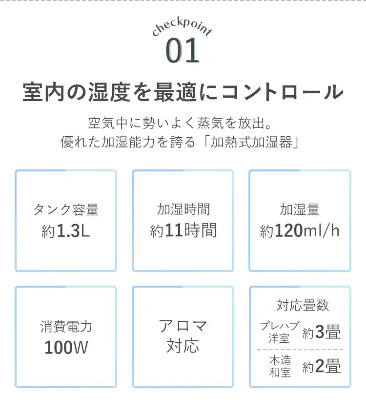 【冬家電早割!10%OFFクーポン配布中!!】 加湿器 スチーム式 木造2畳 / 洋室3畳 コンパクト タンク容量1.3L AHM-H12B-C アイボリー3
