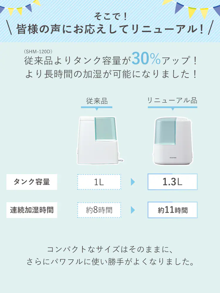 【冬家電早割!10%OFFクーポン配布中!!】 加湿器 スチーム式 木造2畳 / 洋室3畳 コンパクト タンク容量1.3L AHM-H12B-C アイボリー5