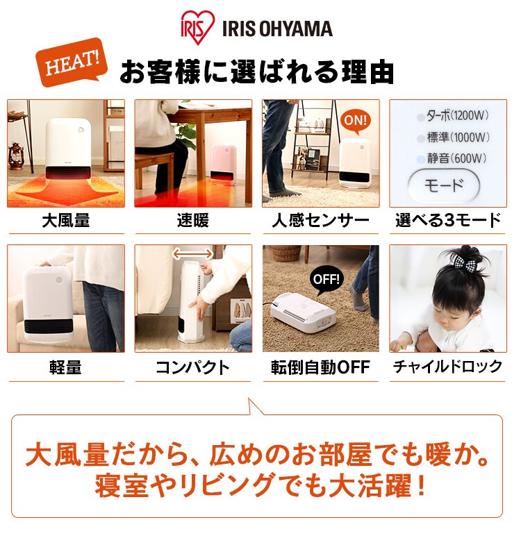 セラミックヒーター 人感センサー JCH-12TD4-P 風量3段階 大風量 5