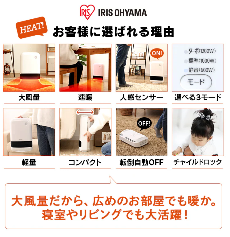 大風量 セラミックヒーター 人感センサー JCH-12TD45