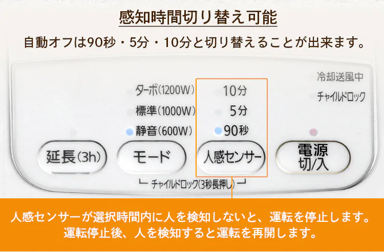 大風量 セラミックヒーター 人感センサー JCH-12TD416