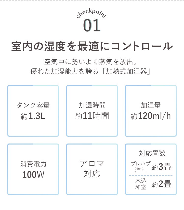 【訳あり】加熱式加湿器  ホワイト3