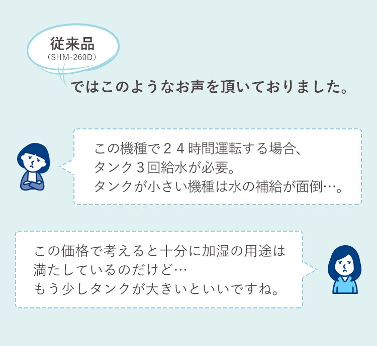 加熱式加湿器 ホワイト5